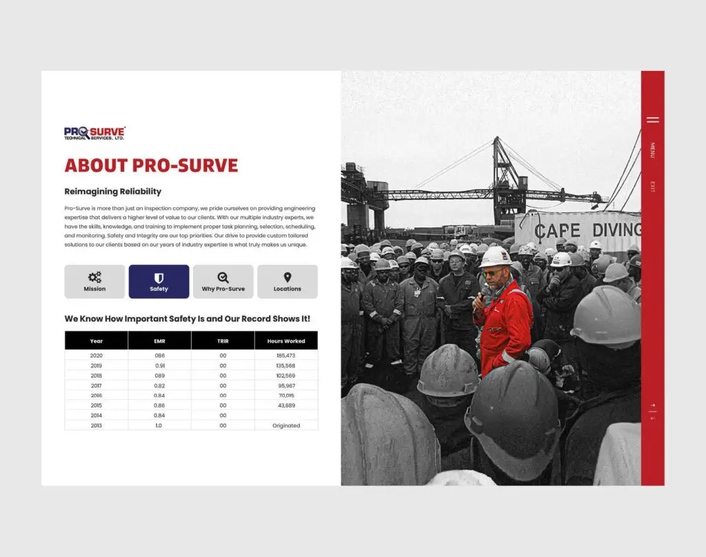Portfolio84